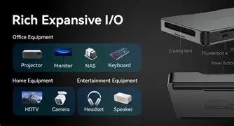 Khadas Mind 2S Mini Pc Specs, Features, and Value: Is it worth the price tag?